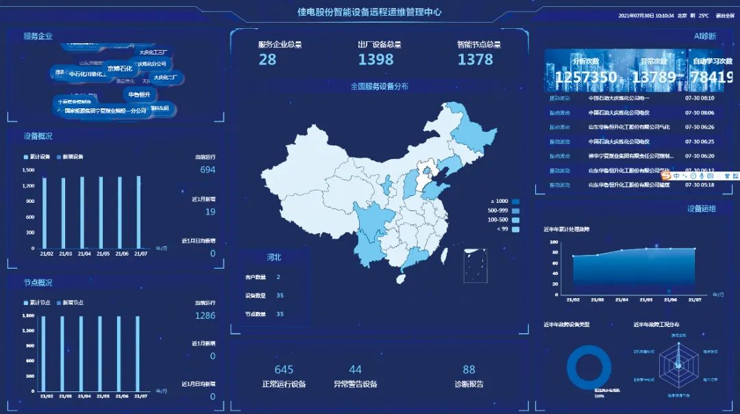 J9集团直营·(中国)官方网站