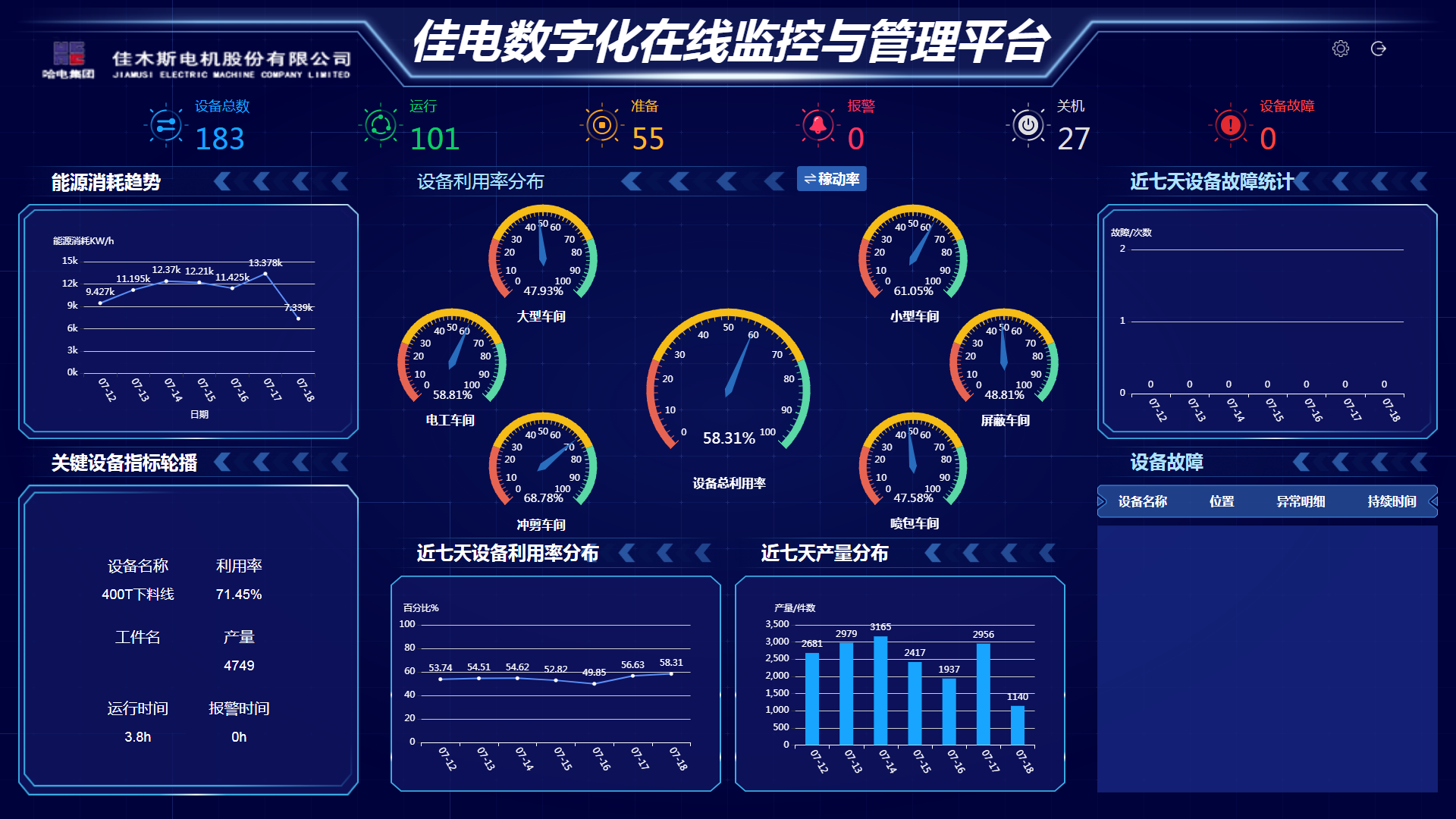 J9集团直营·(中国)官方网站