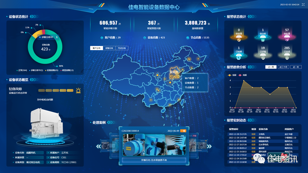 J9集团直营·(中国)官方网站