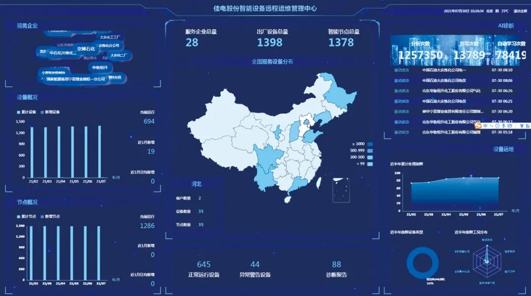 J9集团直营·(中国)官方网站